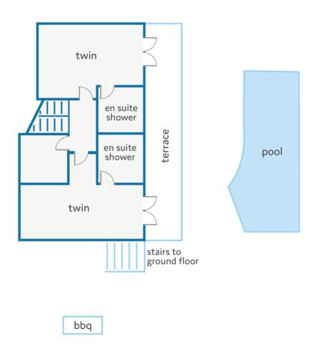 Villa Citrinos by Villa Plus - image 6