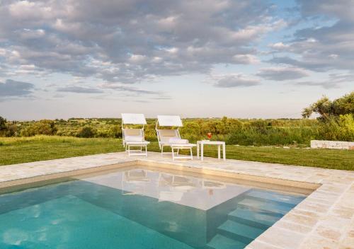 A környék, Mandolario Trulli Resort in Martina Franca