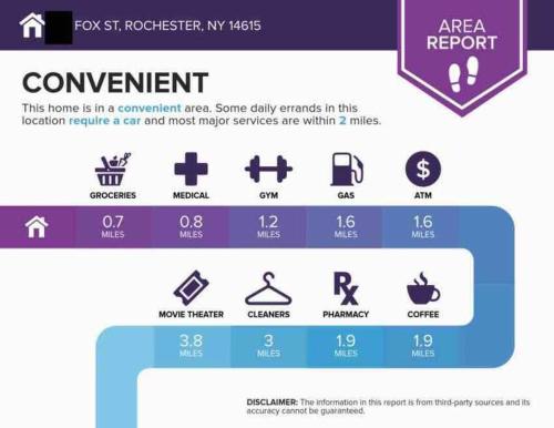 ~Ranch W/ Hot Tub~ by Arprt/Dtwn/UofR/RIT W/AC in Rochester, USA