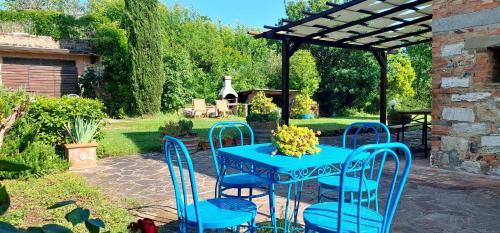 Chiantishire Lovely Cottage with Garden & Parking! - Apartment - Castelnuovo Berardenga