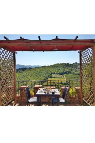 Iris nel Borgo in Montefioralle