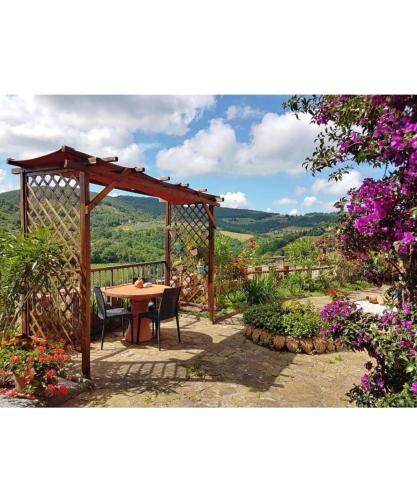 Iris nel Borgo in Montefioralle