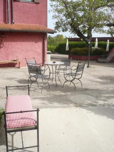 Il Baffetto B&B – Rome