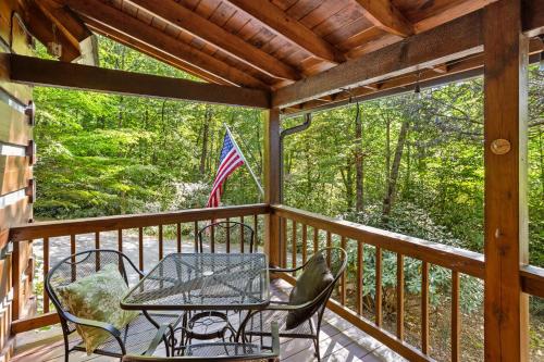 The Mountain Peek in Blowing Rock, USA