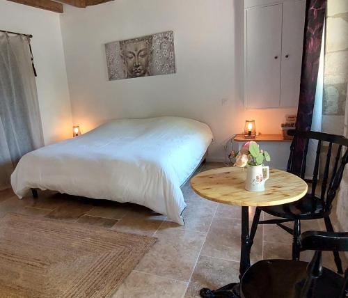 Le Clos des Roses chambre d'hôte La Pellerine