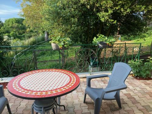 สวน, L'Escapade de JOS , chambres et table d'hôte (L'Escapade de JOS , chambres et table d'hote) in ปงต์-เดอ-ซาลาร์