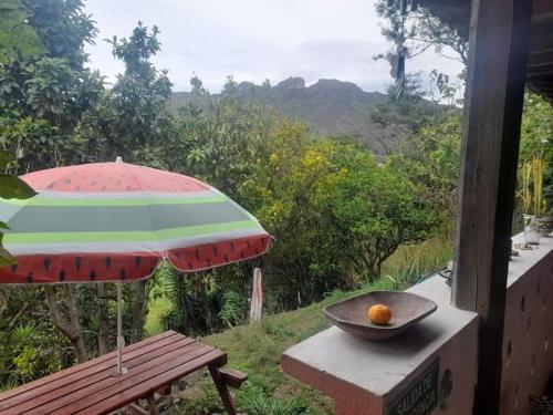 Apkārtne, Matilda Ec in Vilcabamba