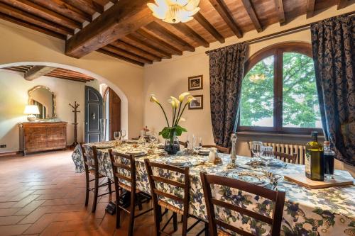 Mad og drikke, Experience the charm of Tenuta Le Caselle, a cozy farmhouse surrounded by nature and comfort! in Subbiano