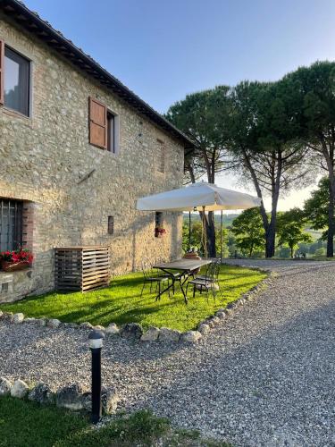 Casanova di Campriano