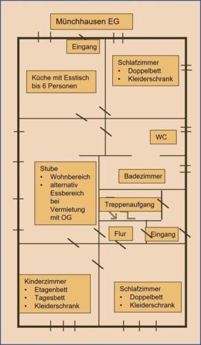 Münchhausen EG