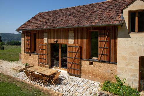 Chambre d'hotes La Grange Milou