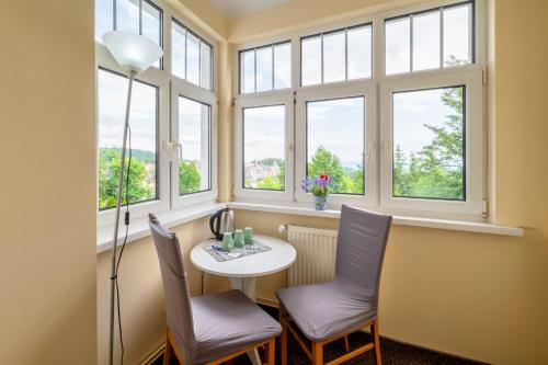 Lawendowy Dworek – Karpacz, WI