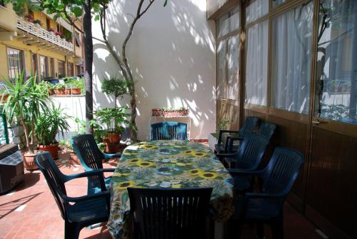 Hotel Conchiglia – Montecatini Terme, IA