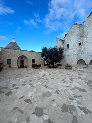 Agli Antichi Trulli – Noci, LA