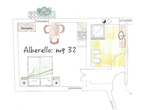 Porta Ronca - B&B, Suites & Apts – Rho, DC