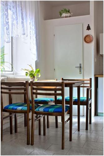 Privat No. 40 in ใจกลางเมืองเตลช์