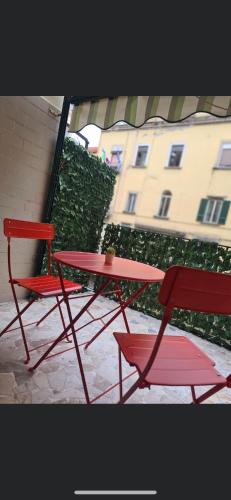 Napul’e in Capodimonte