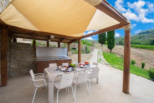 A környék, Villa nel Verde - Teloni in Lucolena