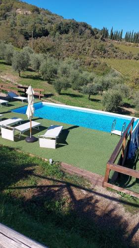 A környék, Villa nel Verde - Teloni in Lucolena