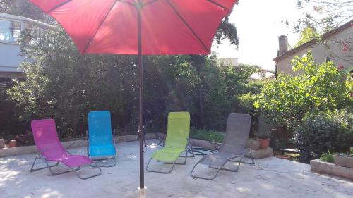 Katia - Accommodation - Roquebrune-sur-Argens