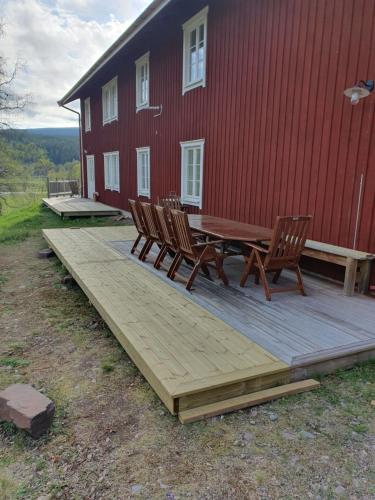 Fasiliteter, Backamgarden in Sälen