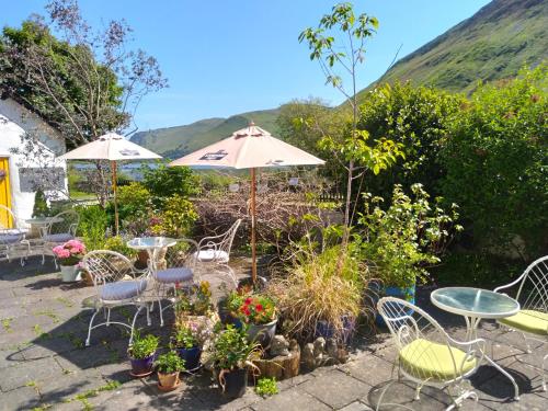 Pen-Y-Bont Hotel