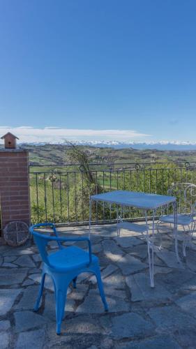 Apkārtne, B&B La Buonora in Sinio
