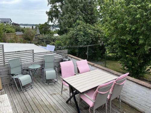 Garden, 4 Bed Apartment outdoor space in Karlskrona in Karlskrona