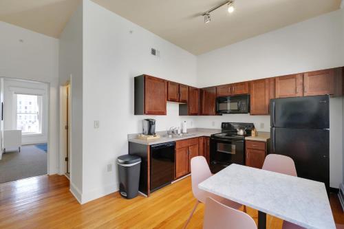 Guthrie Coke Lofts, Walkable Entertainment in Louisville, USA