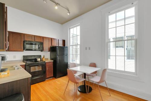Guthrie Coke Lofts, Walkable Entertainment in Louisville, USA