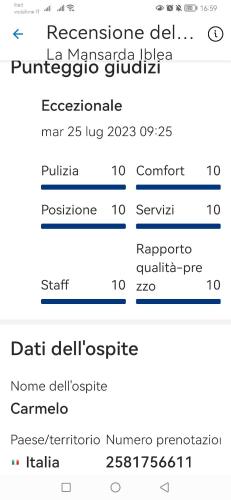  La Mansarda Iblea in Palazzolo Acreide