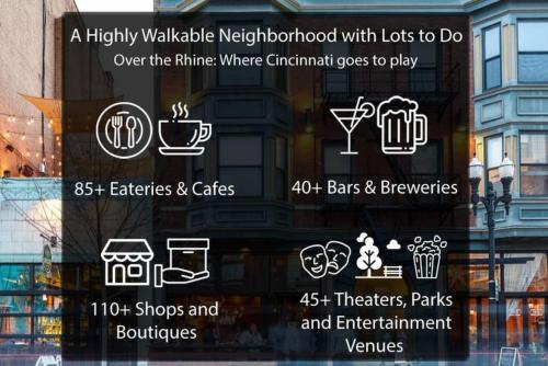 Findlay Suites Explore OTR with an Outdoor Deck in Cincinnati, USA
