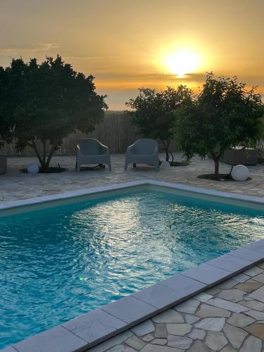 Il Tramonto in Giba