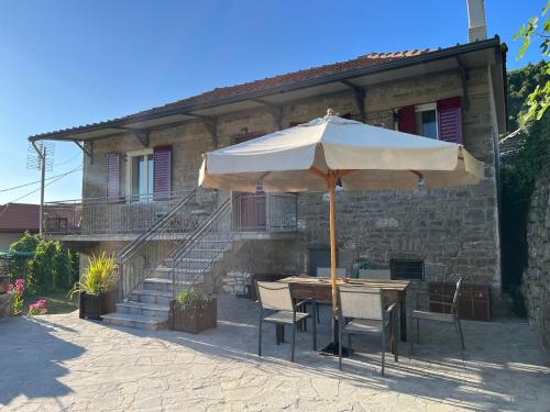 Kostoulashouse in Agnanta