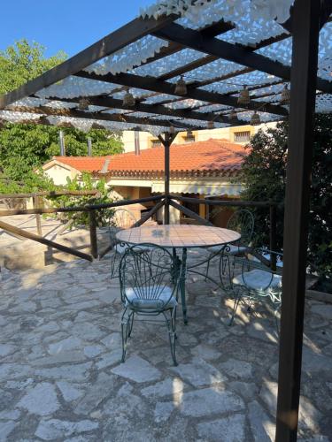 Apartamentos Los Parrales in Villalba De La Sierra