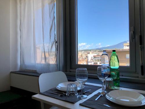 Etna Market View