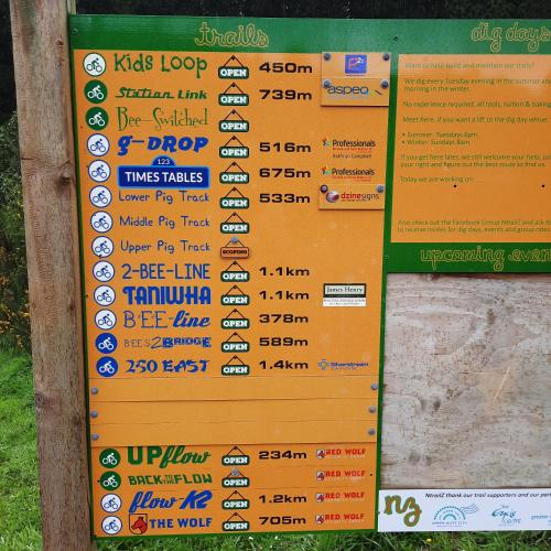 Remutaka retreat Remutaka retreat