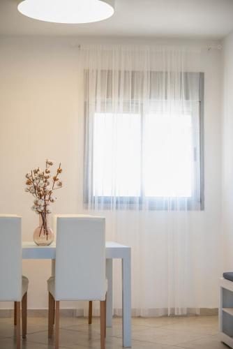 Facilities, SEA & BUY in Hadera