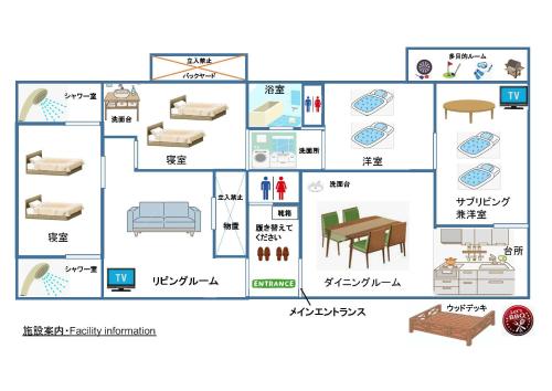 neige furano Vacation rented house