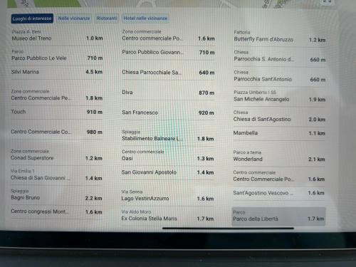 ATTICO PETFRIENDLY con TERRAZZO, VIA DEL BORGO