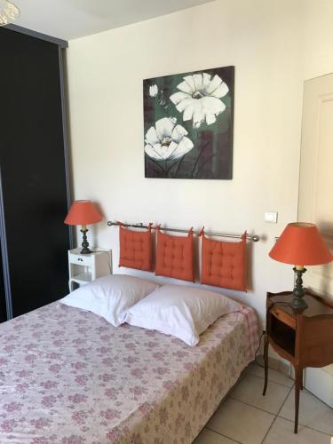 Chambre Abri Urbain - Chambre d'hôtes - Montpellier