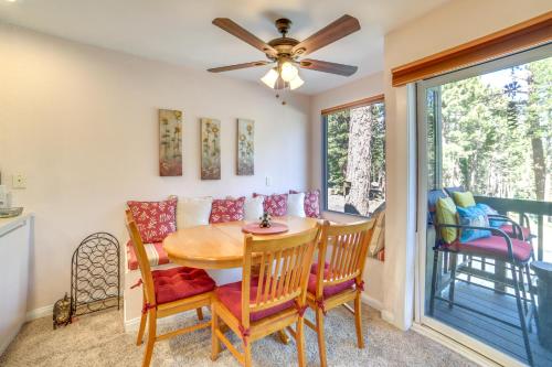 Mammoth Lakes Condo with Pool and Spa Access Near Slopes! - image 11