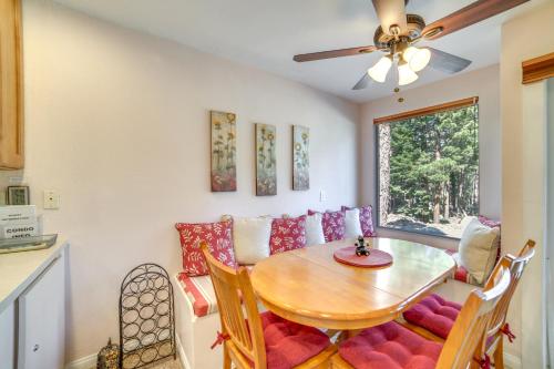 Mammoth Lakes Condo with Pool and Spa Access Near Slopes! - image 12