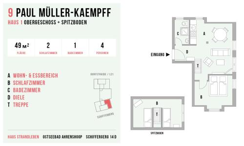 Strandleben 09 - Paul Müller-Kaempff, Ahrenshoop (foto 2)