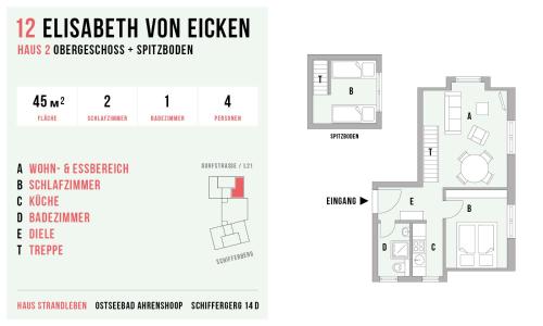 Strandleben 12 - Elisabeth von Eicken, Ahrenshoop (foto 2)