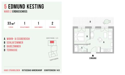 Strandleben 05 - Edmund Kesting