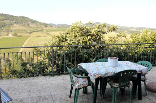 La Culla Tra I Vigneti - Stanza in Grazano Badolio
