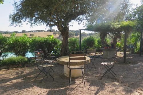 Jardín, Herdade da Madalena in Sousel