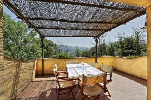 Borgo di Monte Murlo