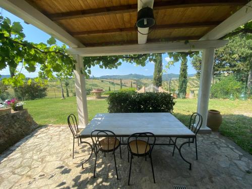 Agriturismo San Tommaso